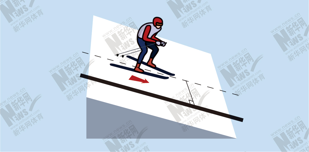 滑雪板 板刃_滑雪板板刃断裂怎么办_滑雪板板刃是什么